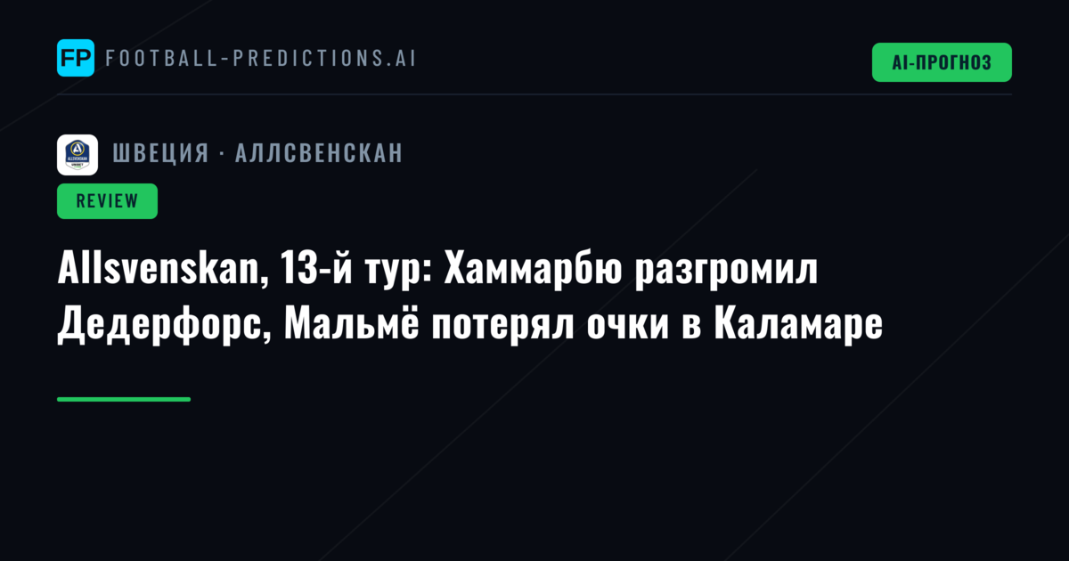 Allsvenskan, 13-й тур: Хаммарбю разгромил Дедерфорс, Мальмё потерял очки в Каламаре