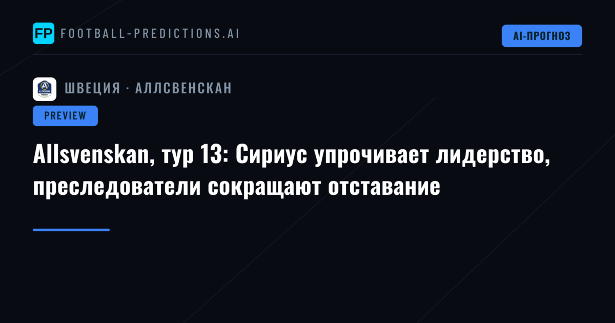 Allsvenskan, тур 13: Сириус упрочивает лидерство, преследователи сокращают отставание