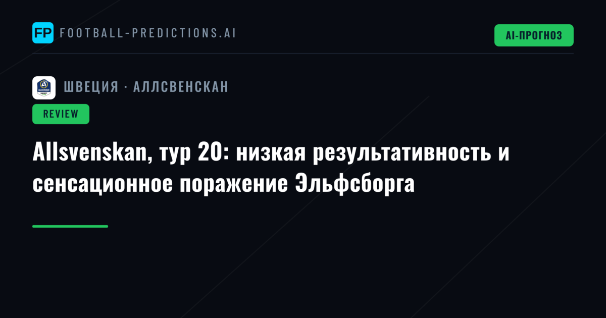 Allsvenskan, тур 20: низкая результативность и сенсационное поражение Эльфсборга