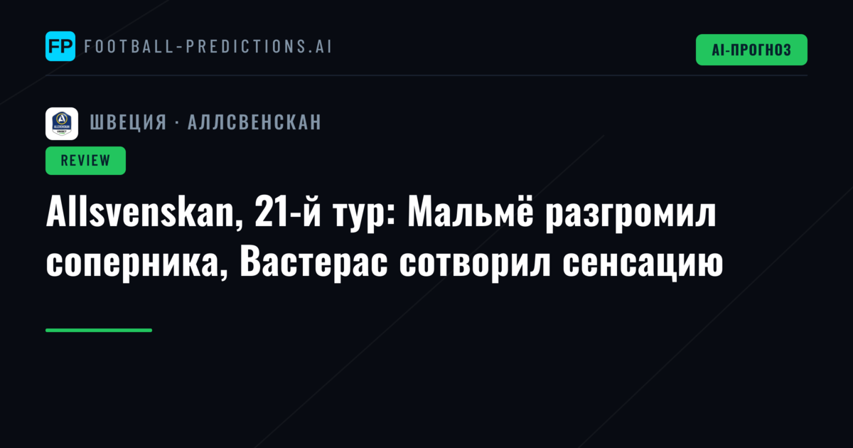 Allsvenskan, 21-й тур: Мальмё разгромил соперника, Вастерас сотворил сенсацию