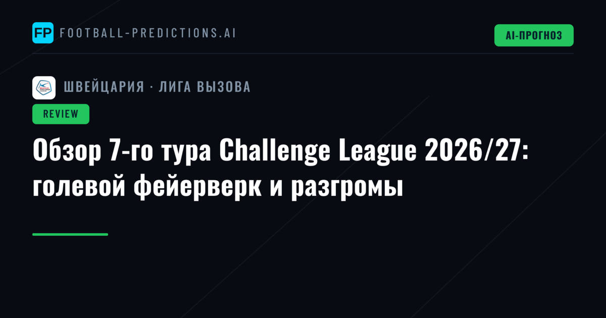 Обзор 7-го тура Challenge League 2026/27: голевой фейерверк и разгромы