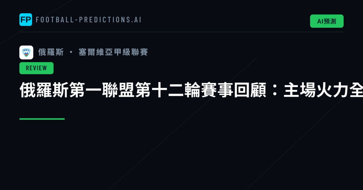 俄羅斯第一聯盟第十二輪賽事回顧：主場火力全開，九場轟入22球