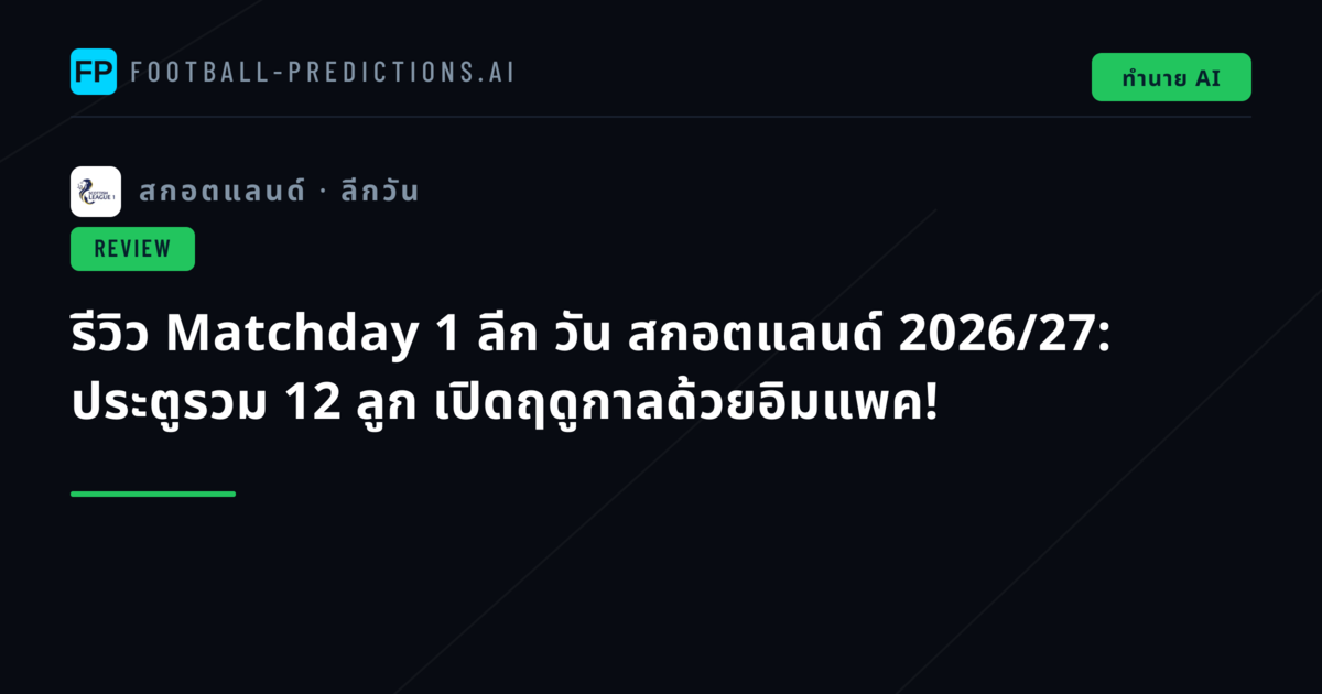 รีวิว Matchday 1 ลีก วัน สกอตแลนด์ 2026/27: ประตูรวม 12 ลูก เปิดฤดูกาลด้วยอิมแพค!