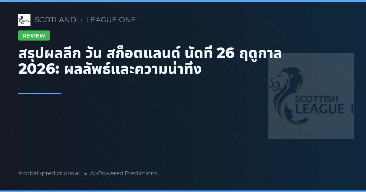 สรุปผลลีก วัน สก็อตแลนด์ นัดที่ 26 ฤดูกาล 2026: ผลลัพธ์และความน่าทึ่ง