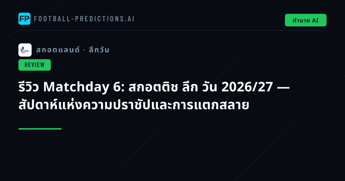 รีวิว Matchday 6: สกอตติช ลีก วัน 2026/27 — สัปดาห์แห่งความปราชัปและการแตกสลาย