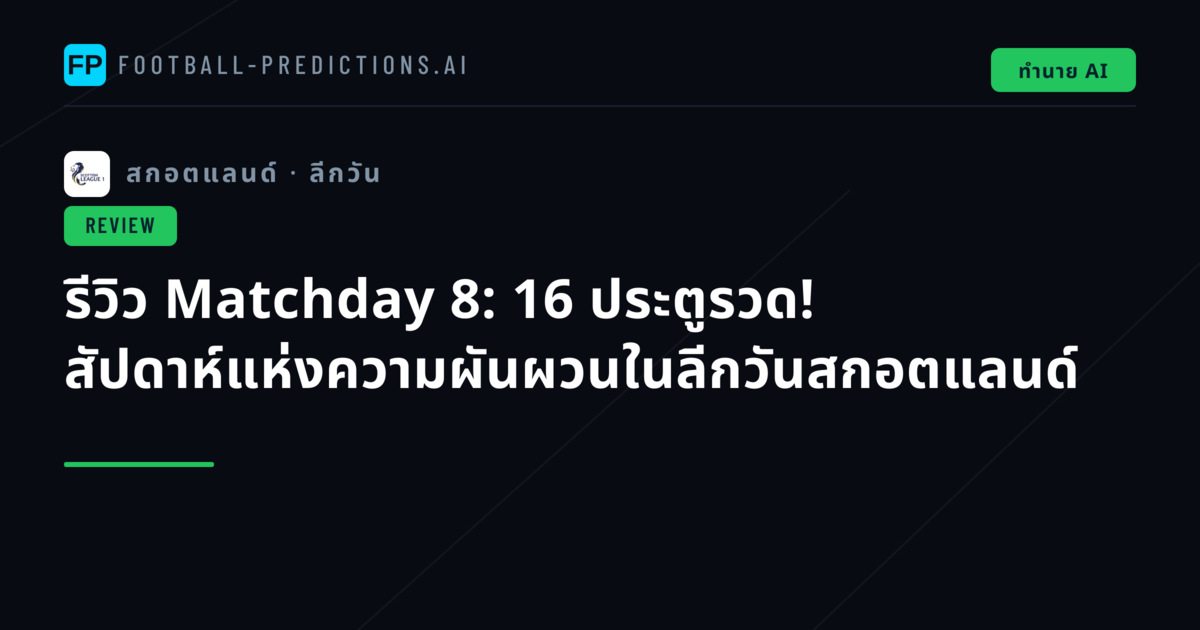 รีวิว Matchday 8: 16 ประตูรวด! สัปดาห์แห่งความผันผวนในลีกวันสกอตแลนด์