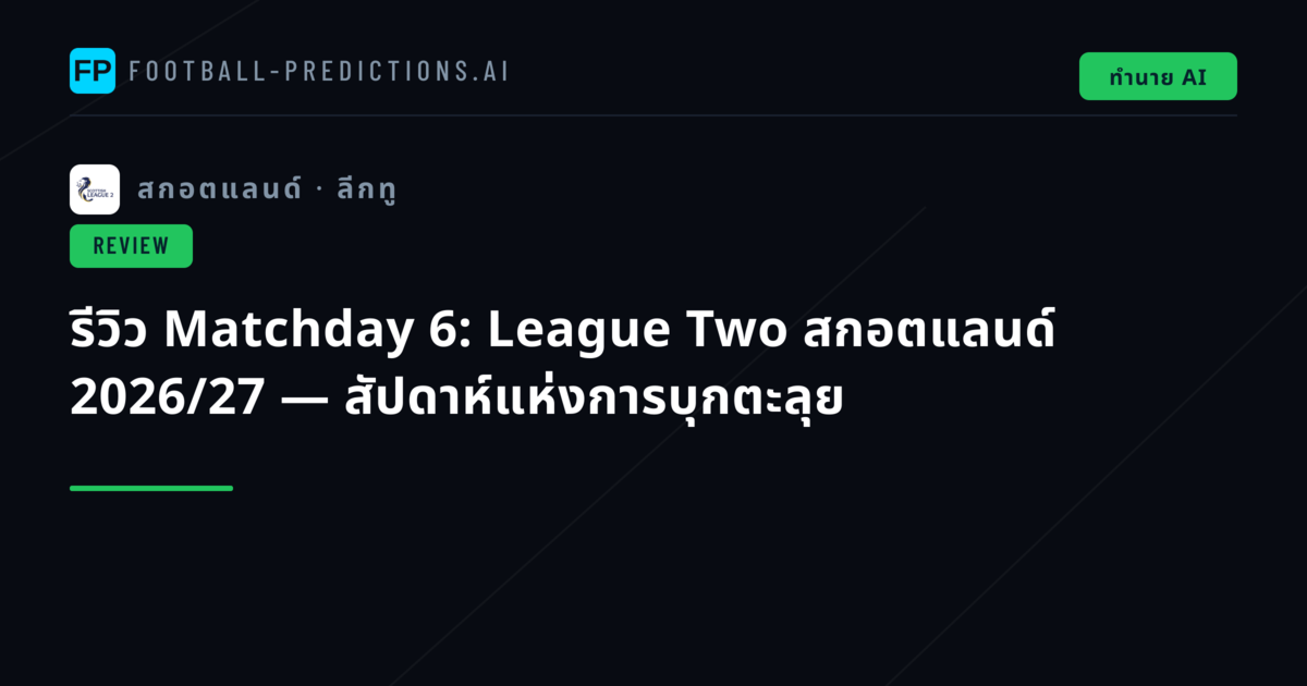 รีวิว Matchday 6: League Two สกอตแลนด์ 2026/27 — สัปดาห์แห่งการบุกตะลุย