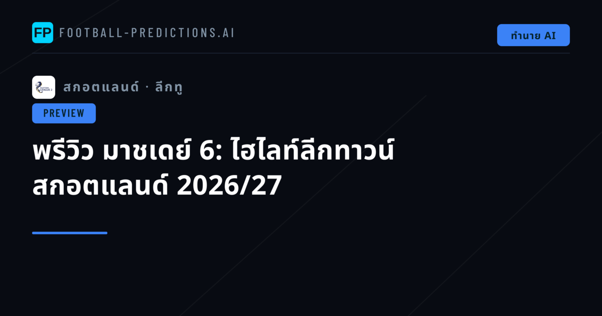 พรีวิว มาชเดย์ 6: ไฮไลท์ลีกทาวน์ สกอตแลนด์ 2026/27