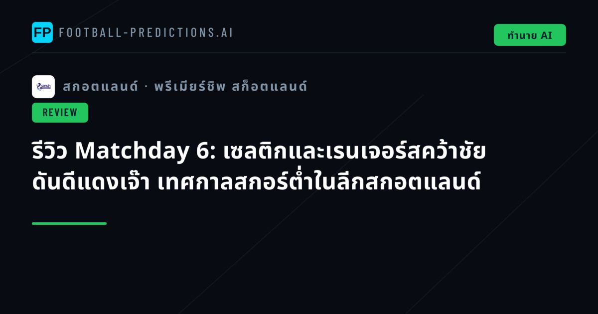 รีวิว Matchday 6: เซลติกและเรนเจอร์สคว้าชัย ดันดีแดงเจ๊า เทศกาลสกอร์ต่ำในลีกสกอตแลนด์