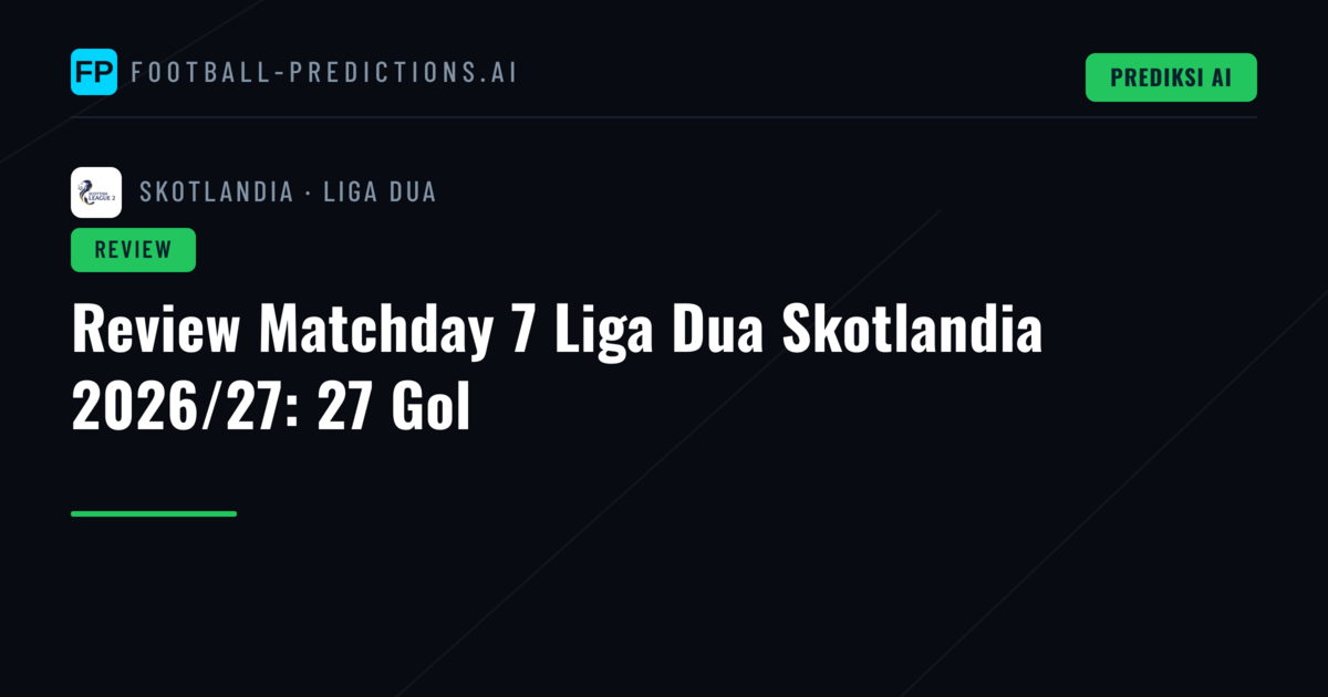 Review Matchday 7 Liga Dua Skotlandia 2026/27: 27 Gol