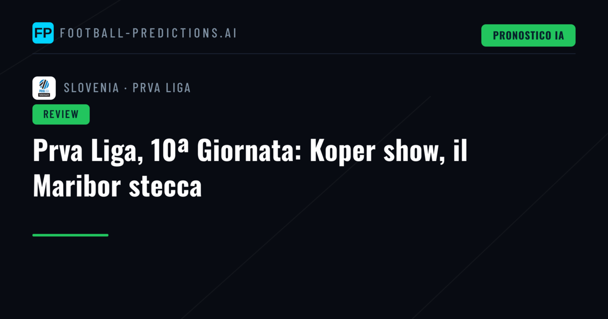Prva Liga, 10ª Giornata: Koper show, il Maribor stecca