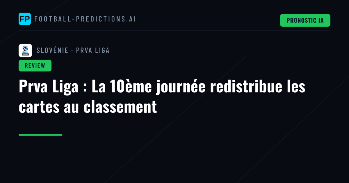 Prva Liga : La 10ème journée redistribue les cartes au classement