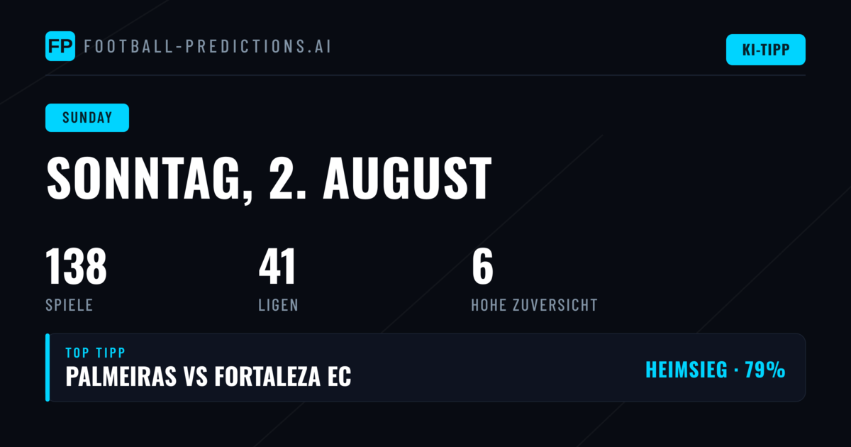 Die Sonntagswetten-Landschaft am 2. August 2026