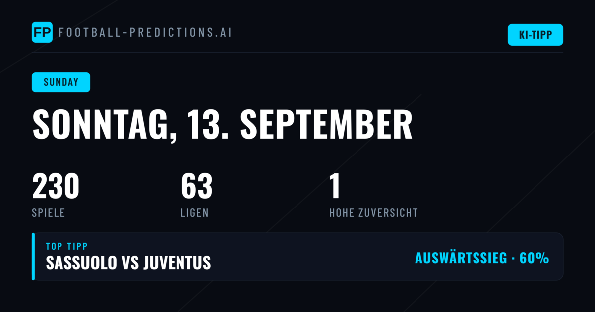 Primera División und die dominierenden Wettbewerbe