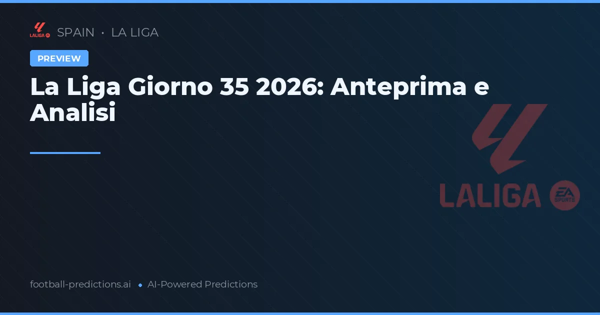 La Liga Giorno 35 2026: Anteprima e Analisi