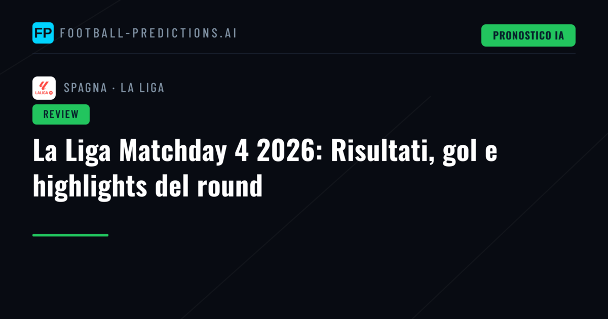 La Liga Matchday 4 2026: Risultati, gol e highlights del round