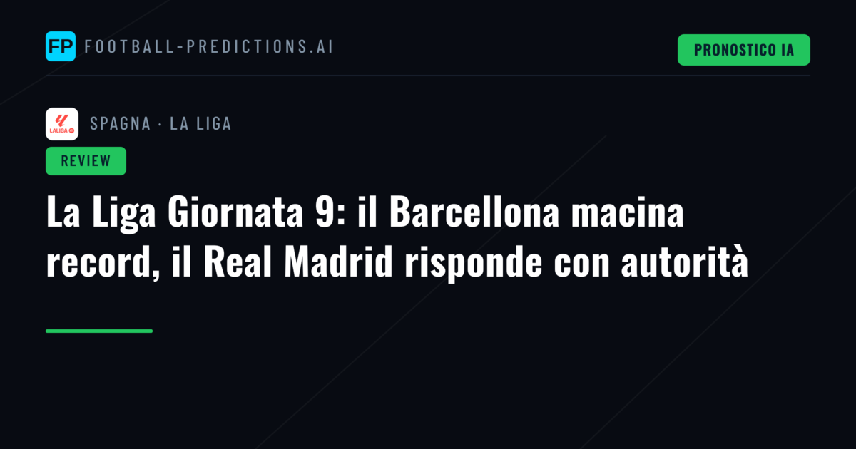 La Liga Giornata 9: il Barcellona macina record, il Real Madrid risponde con autorità