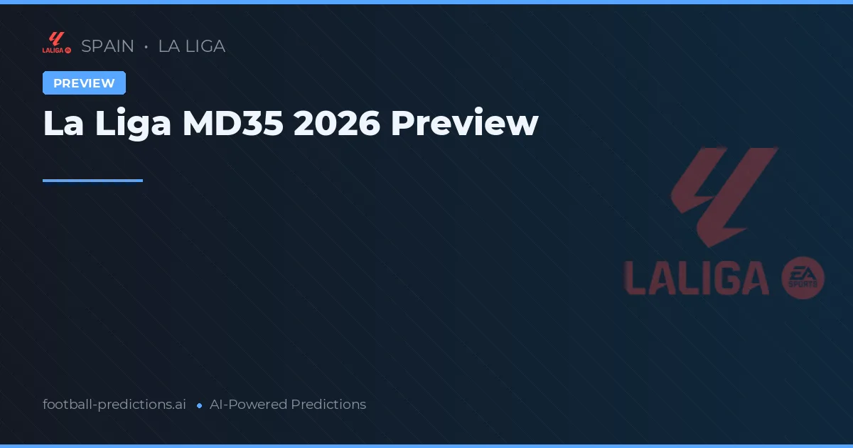 La Liga MD35 2026 Preview