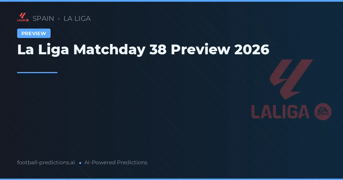 La Liga Matchday 38 Preview 2026