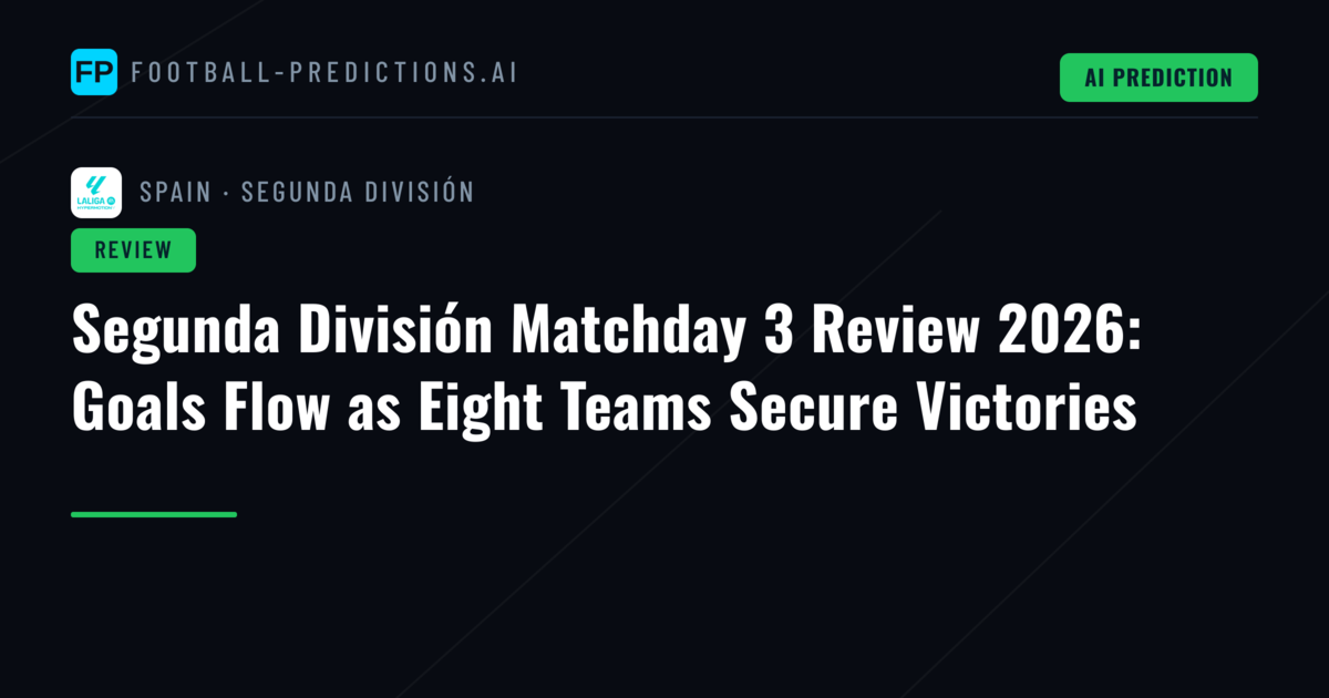 Segunda División Matchday 3 Review 2026: Goals Flow as Eight Teams Secure Victories