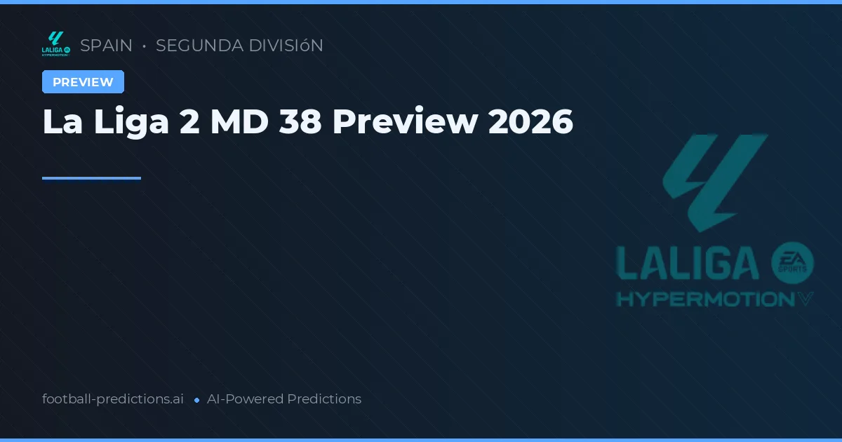 La Liga 2 MD 38 Preview 2026