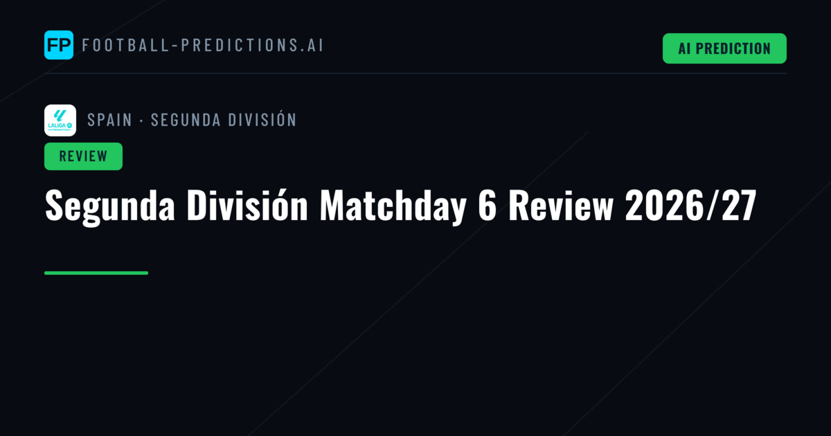 Segunda División Matchday 6 Review 2026/27