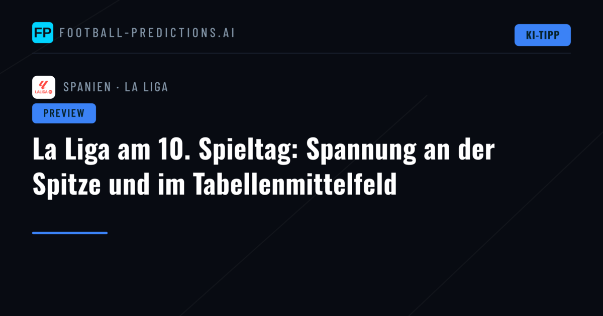 La Liga am 10. Spieltag: Spannung an der Spitze und im Tabellenmittelfeld