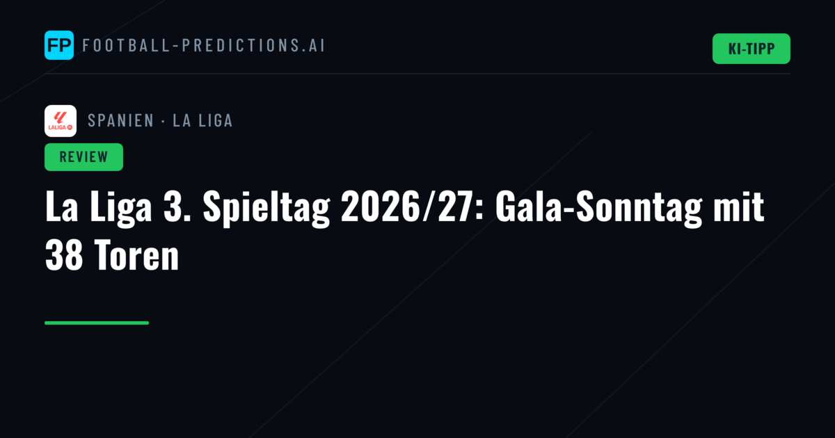 La Liga 3. Spieltag 2026/27: Gala-Sonntag mit 38 Toren