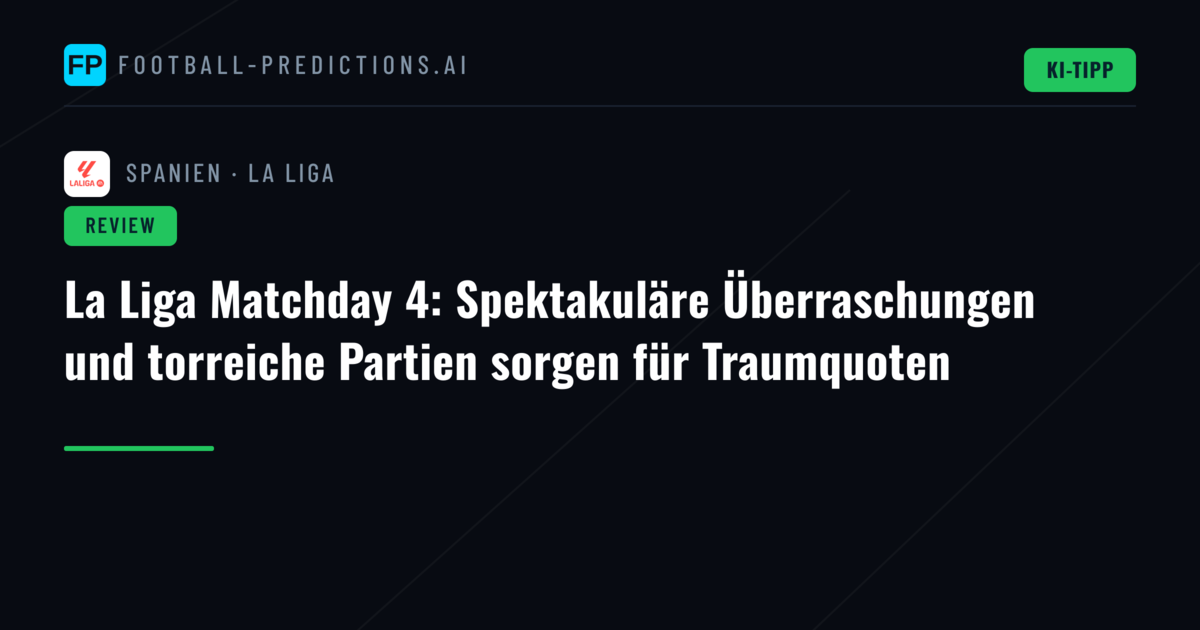 La Liga Matchday 4: Spektakuläre Überraschungen und torreiche Partien sorgen für Traumquoten
