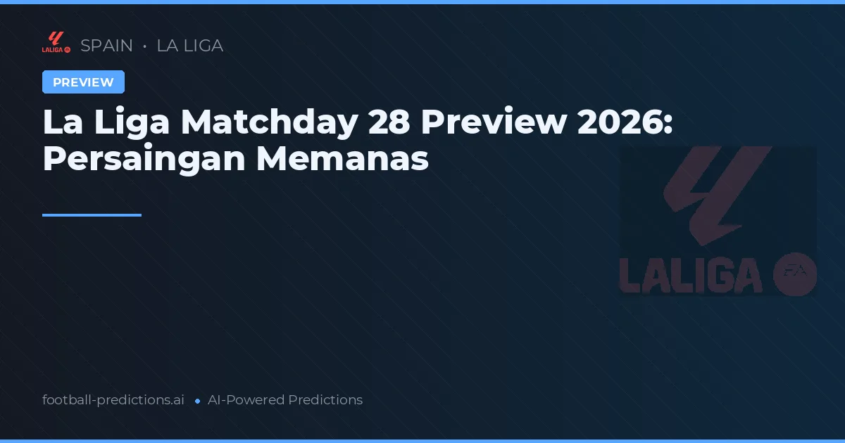 La Liga Matchday 28 Preview 2026: Persaingan Memanas