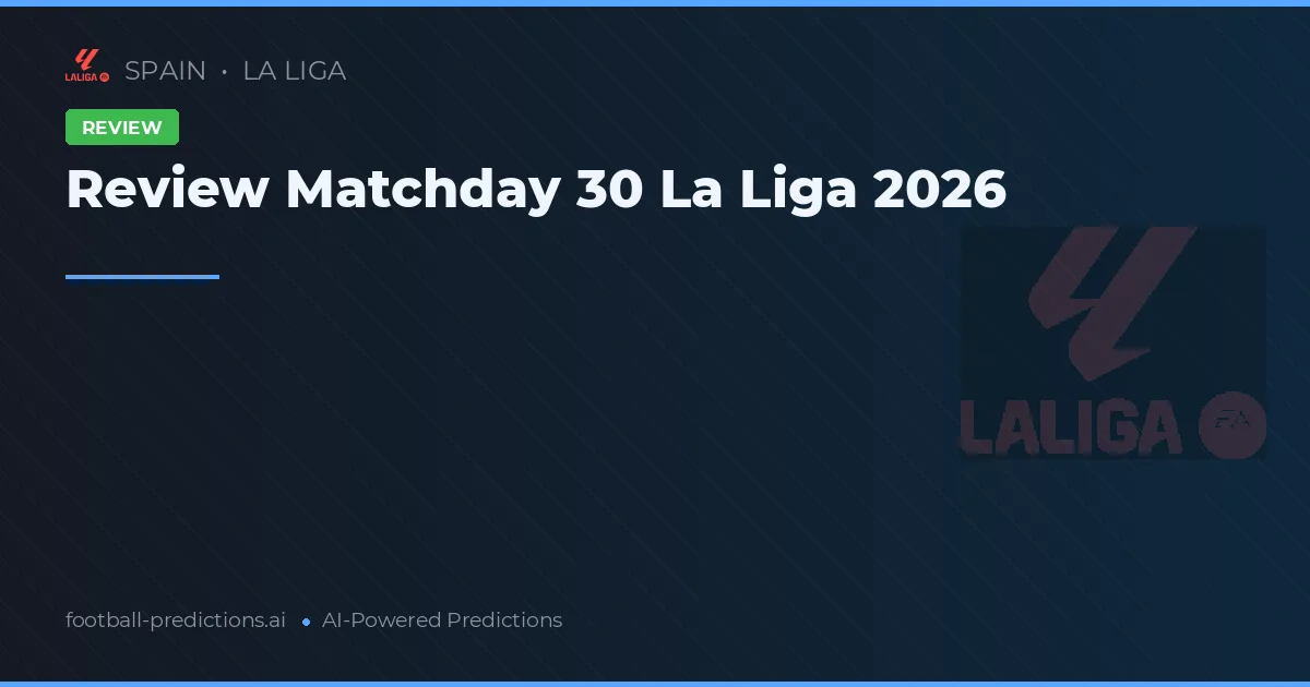 Review Matchday 30 La Liga 2026
