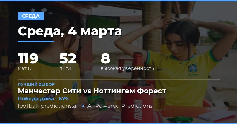 Прогнозы на 4 марта 2026: лучшие ставки и аналитика футбольных матчей