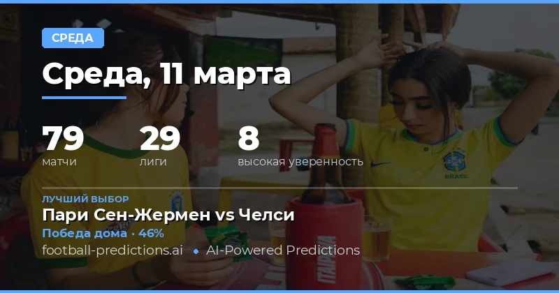 Прогнозы на футбол 11 марта 2026: ставки, советы и экспрессы