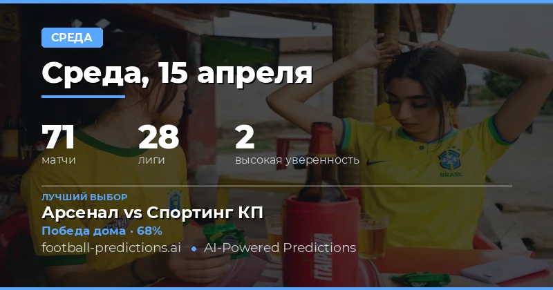 Прогноз на матчи среды 15 апреля 2026