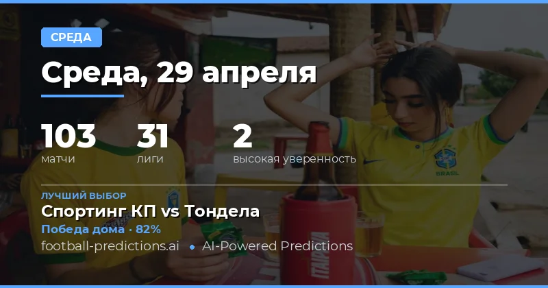 Прогноз на среду 29 апреля 2026 года