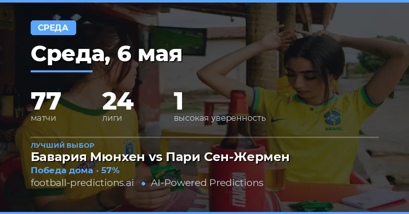 Обзор футбольных событий среды 6 мая 2026