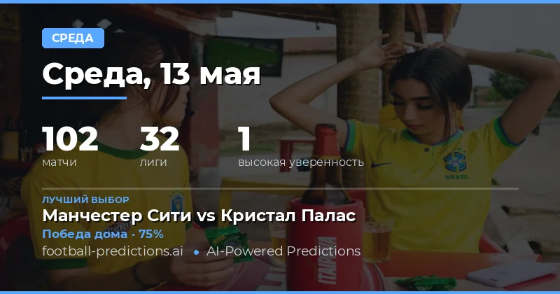 Обзор футбольных матчей на среду, 13 мая 2026 года