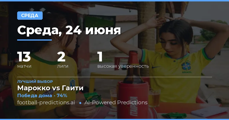 Ключевые тенденции среды: домашний фактор и результативность