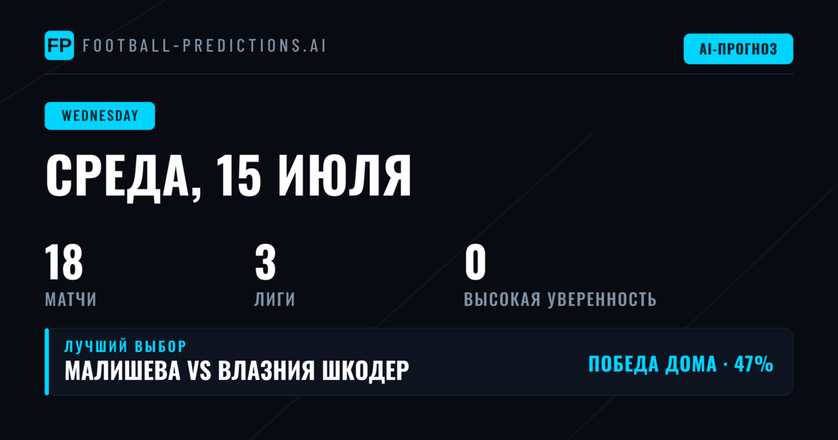 ФА КУБОК: ОСНОВНОЙ ОБЪЁМ МАТЧЕЙ СРЕДЫ