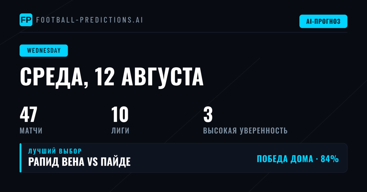 Кубковые баталии среды