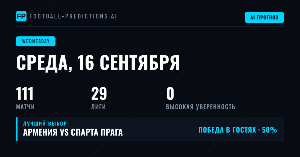 Среда — кубковый день