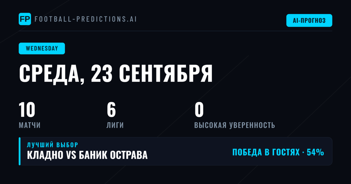 Анализ структуры среды: от товарищеских матчей до кубковых баталий