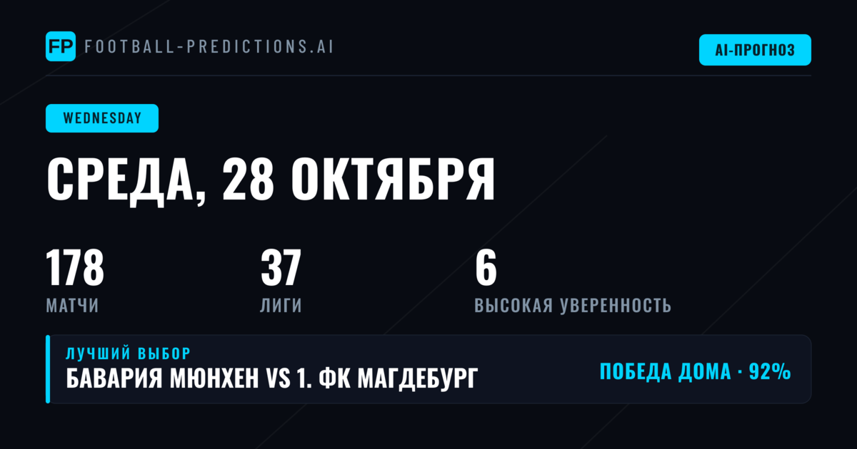 178 матчей: где сосредоточен основной интерес