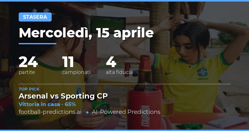 Predizioni per le partite di stasera del 15 aprile 2026
