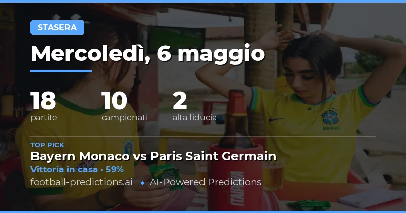 Panoramica delle Partite di Stasera