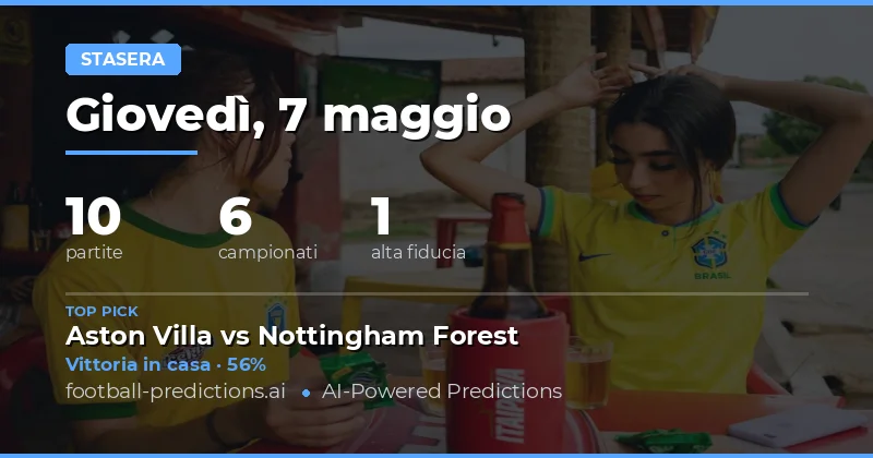 Anteprima delle Partite di Stasera: 7 Maggio 2026