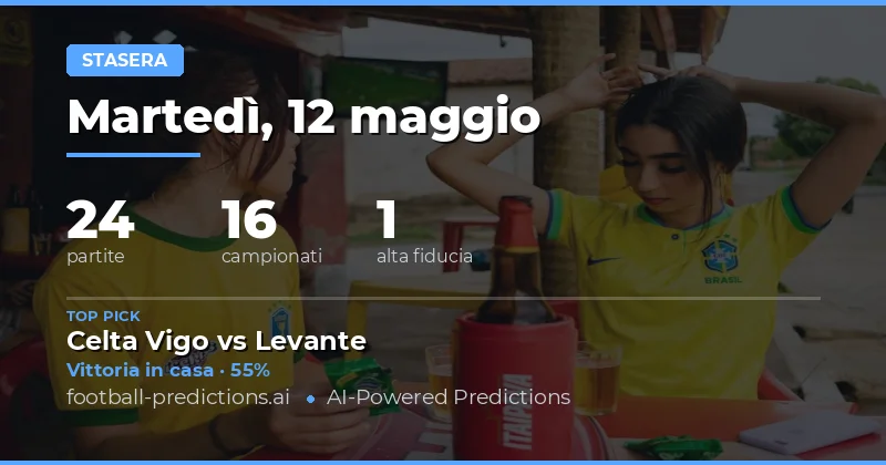 Panoramica delle Previsioni Calcio per il 12 Maggio 2026