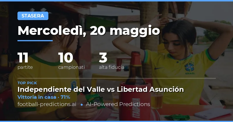 Analisi delle Partite della Sera del 20 Maggio 2026