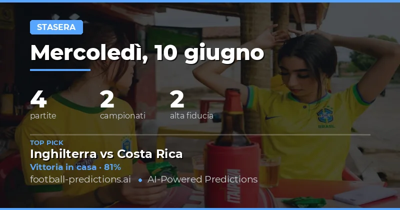 Contesto e Distribuzione delle Partite