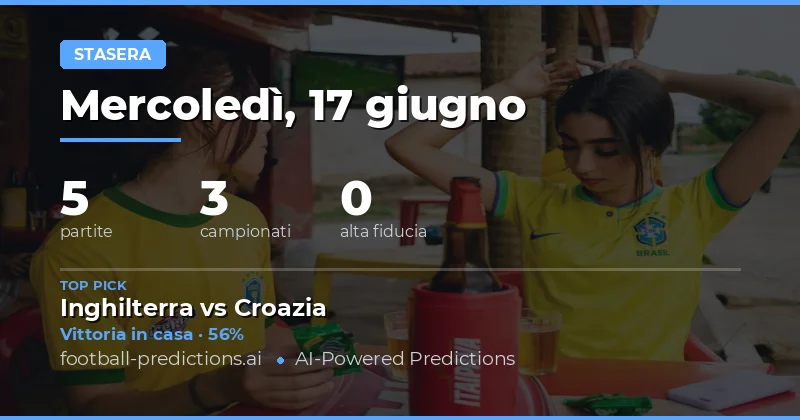 Panoramica delle Partite di Mercoledì 17 Giugno